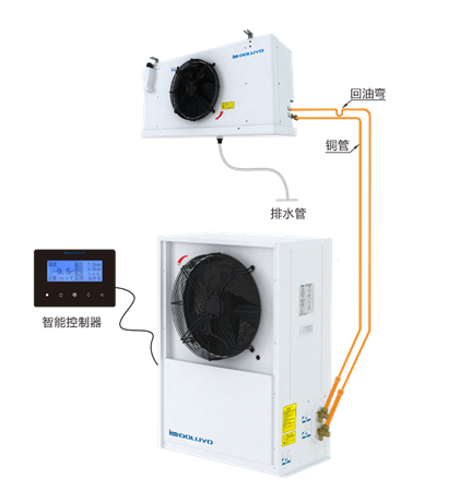 打造全栈服务能力中粮科工发力数字化业务