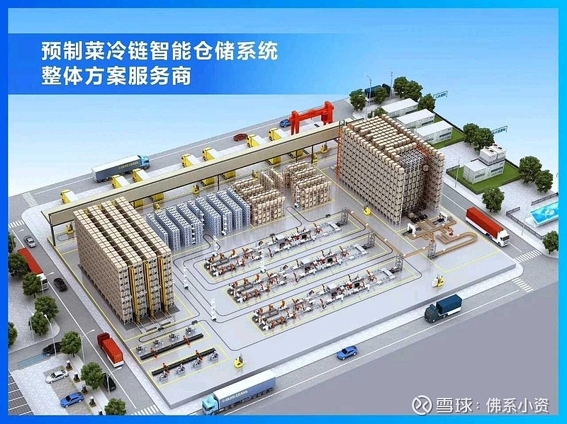 欧标智能申请冷库穿梭车自动吸附叉尺智能控制方法专利提升了穿梭车在冷库环境下的作业安全性和可靠性(图1)